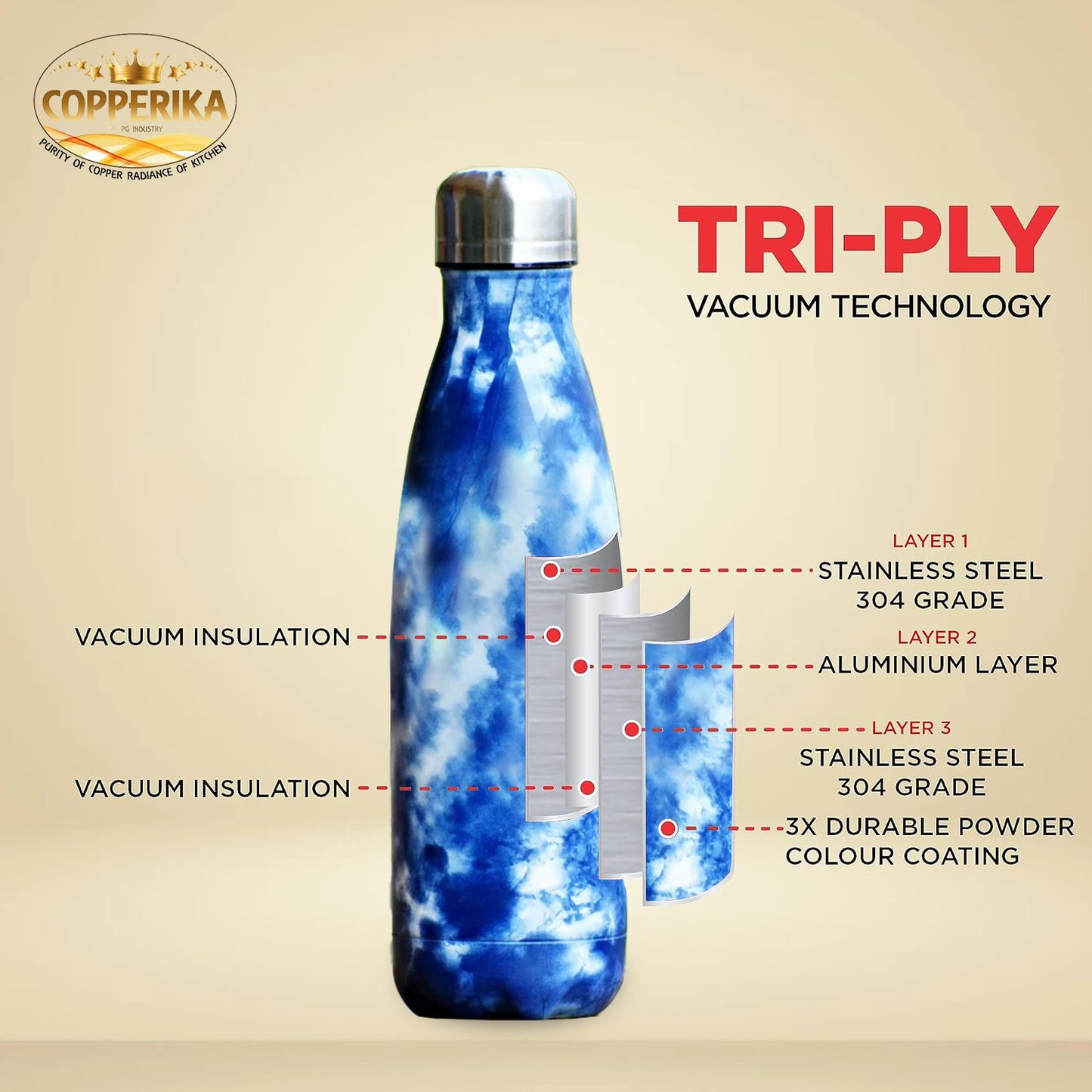 Copperika Premium Doubled Wall 304 Stainless Steel 500 ml | Blue Color| Thermosteel Bottle| | Stays Hot for 18 Hrs & Cold for 24 Hrs | Rustproof & Leakproof |for Home,Office,Camping,Travel, Gym,School